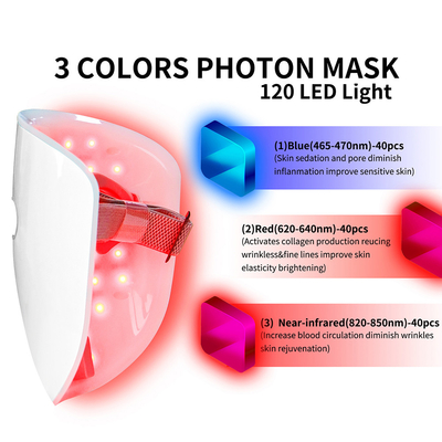 มาสก์หน้าไร้สาย LED PDT Treatment Face Lift กระชับผิว LED สีแดงสีน้ำเงิน